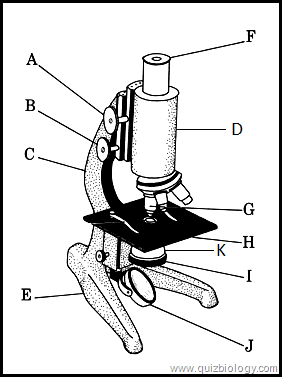 Multiple Choice Quiz on Compound Microscope Parts and Functions