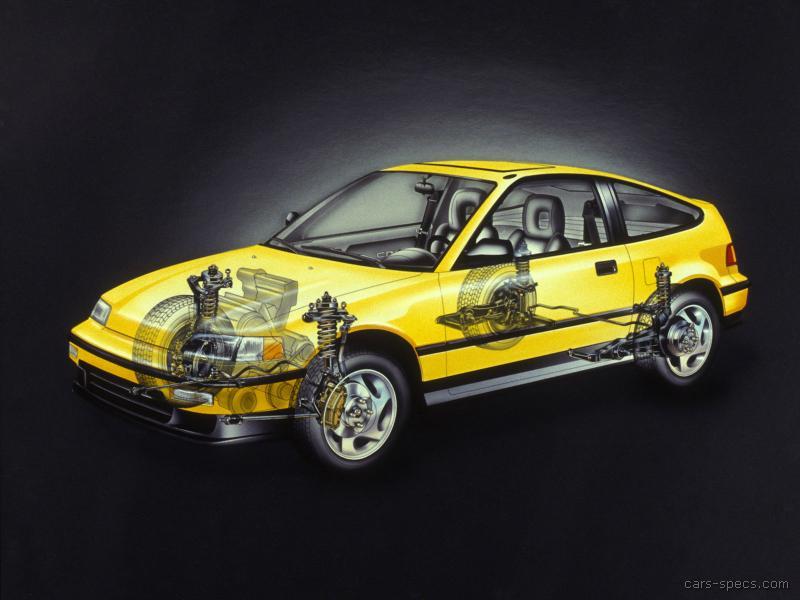 1991 Honda civic hatchback 4 speed mpg #1