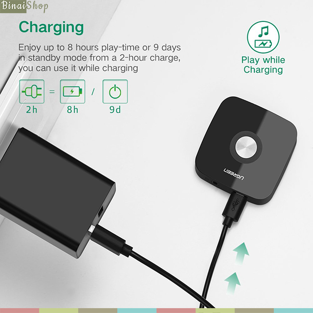 Bộ thu bluetooth Ugreen 4.1