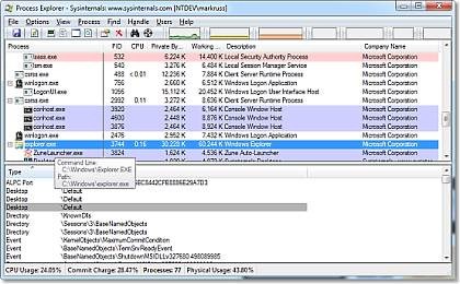 Free Download Process Explorer v15.21 برنامج مراقبة اتصال الكمبيوتر