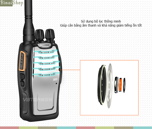 Bộ đàm BAOFENG BF-888 Plus