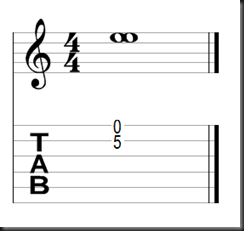 notas unisonas armonicas redondas