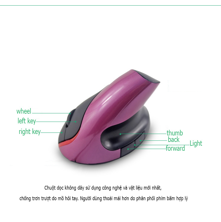 chuột máy tính Chuột dọc không dây Sungi