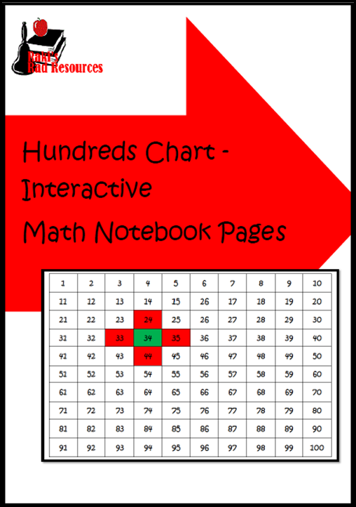Teachers are Heroes Sale at Teachers Pay Teachers means 28% off of a HUGE selection of quality teaching resources from Raki's Rad Resources including this Interactive Math Notebook Lesson on Using a Hundreds Chart.