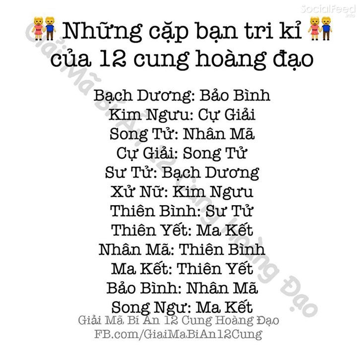 Hình ảnh có liên quan