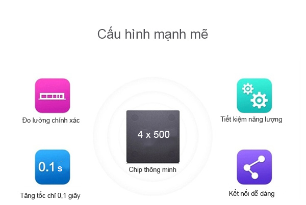 cân thông minh cân kết nối bluetooth