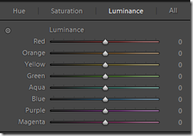 Lightroom user's view of colour control