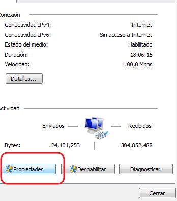 propiedades
