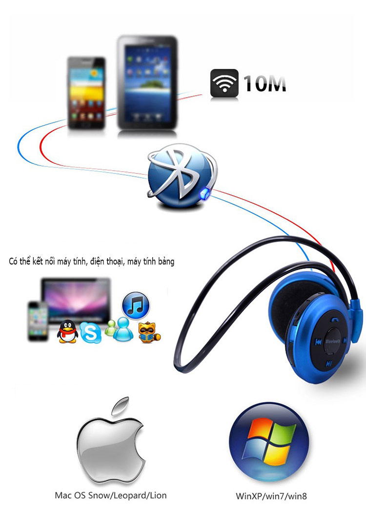 Tai nghe bluetooth Tai nghe mini 503