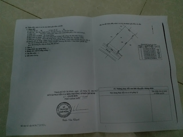 Đất Mặt Tiền đường 12m Tân Thạnh Đông Củ Chi 06 Đất Mặt Tiền đường 12m Tân Thạnh Đông Củ Chi 06