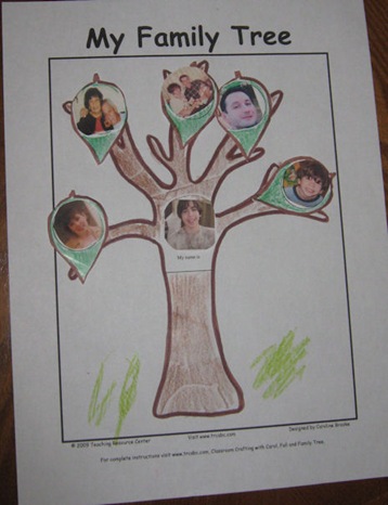 ... Boy‘s Family Tree he put together for our Family Unit study