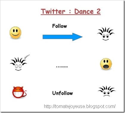 twitter dance 2