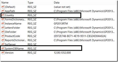 registry registry
