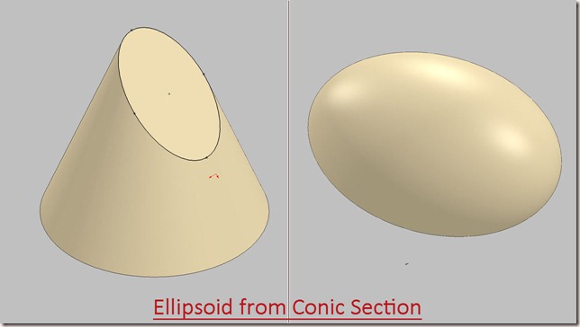 Ellipsoid from Conic Section