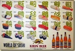 04 Types of Sushi