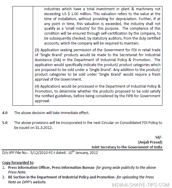 Indian Govt FDI policy on retail investment