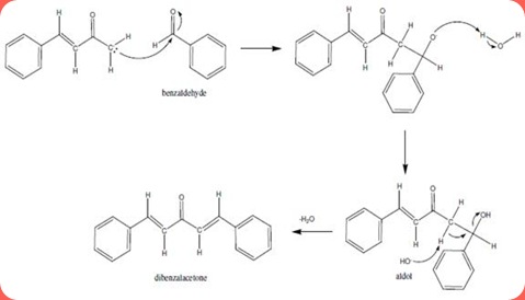 write a detailed mechanism for the formation of dibenzalacetone