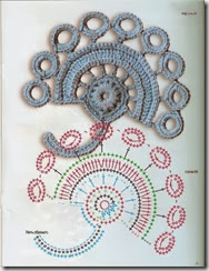 28 crochet motif