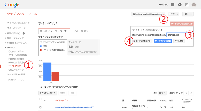 Googleウェブマスターツール(サイトマップ) Googleウェブマスターツール(サイトマップ)
