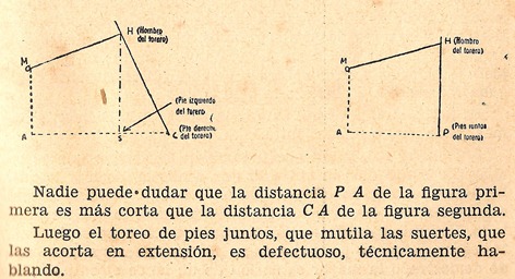 Defensa del compas abierto (Los dos solos p. 125) 001