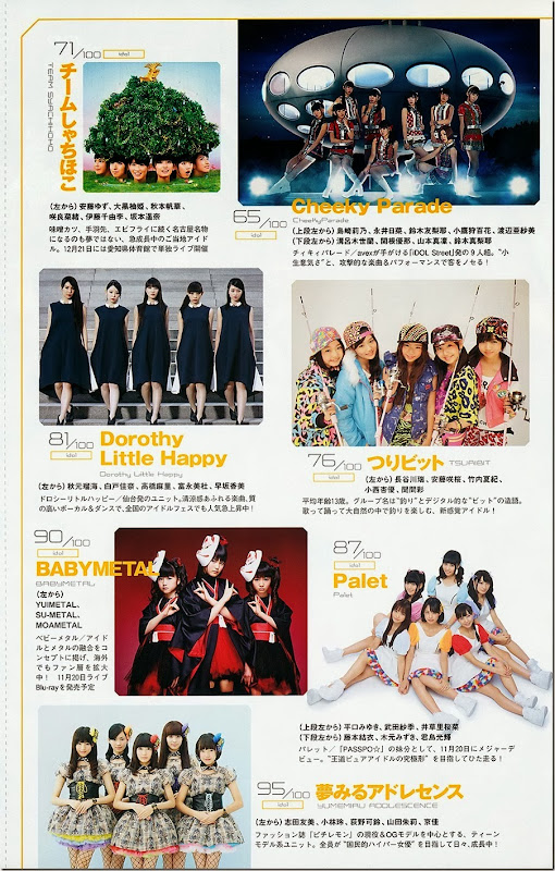 Weekly_Playboy_Magazine_IDOL_07