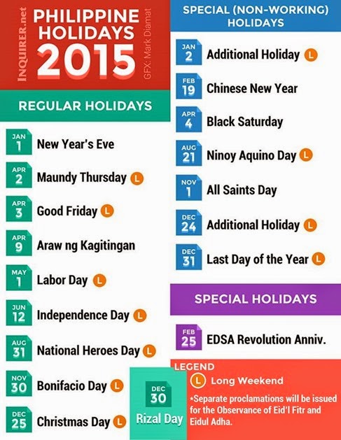 Philippine Holidays 2015 c