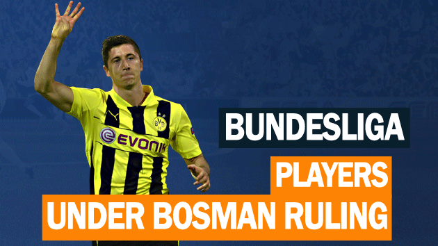 FM14 Bosman Ruling Players - Bundesliga