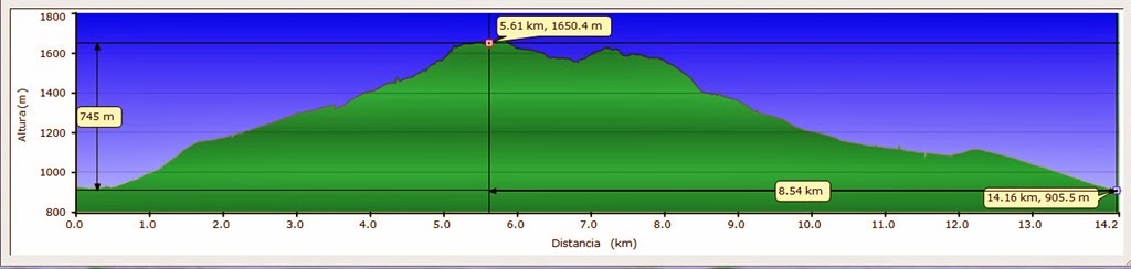 [Perfil-Circular-Grajales8.jpg]