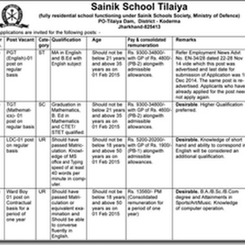 Sainik School Tilaiya Recruitment 2015 PGT, TGT, LDC, Ward Boy  
