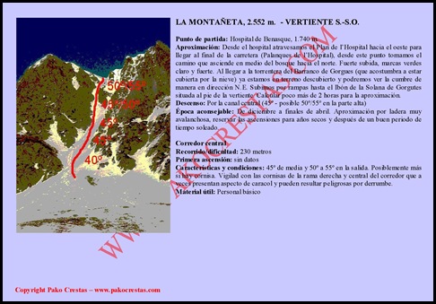 Croquis Pico de la Montañeta - Canal Central SO 200m 50º (pakocrestas.com)