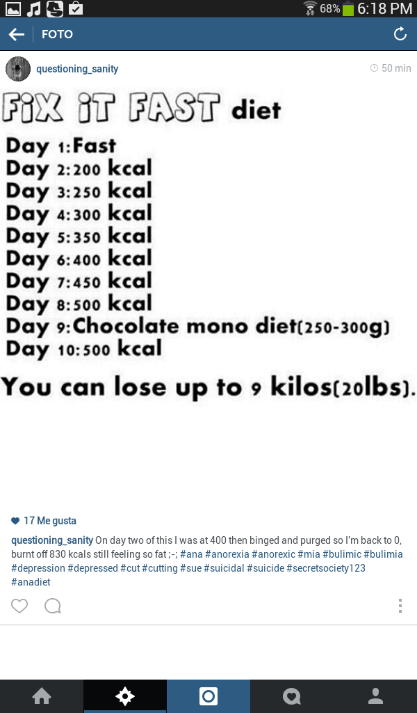 Dieta de los 4 dias ana y mia
