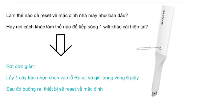 USB Wifi Range Extender Richgain USB Wifi