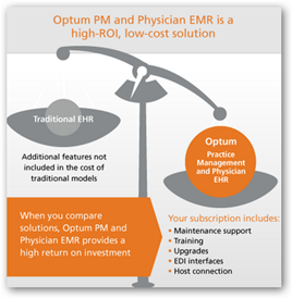 Medical Record Manager Optum
