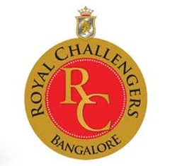 Royal-Challengers-Bangalore-Match-Schedule-2012