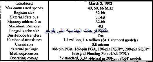 [PC%2520hardware%2520course%2520in%2520arabic-20131213045127-00004_03%255B2%255D.png]