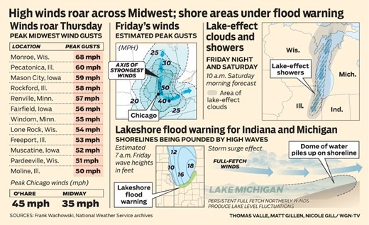 WGN-wx_2011-0930