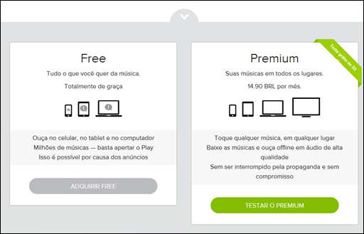 Spotify, música para todos - Visual Dicas