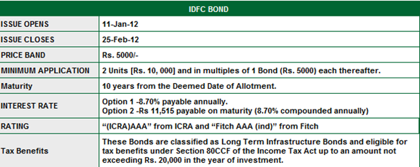 IDFC infrastructure bonds