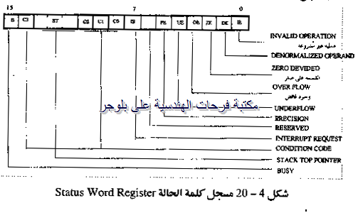 PC hardware course in arabic-20131211063045-00023_03
