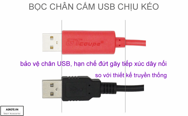 tay chơi game gt coupe x6