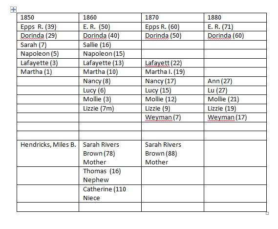 [1850-1880%2520Census%2520Matrix%255B2%255D.png]
