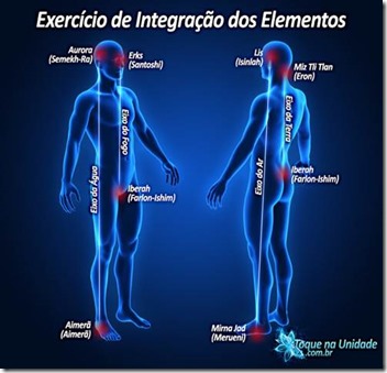 próstata mantricas próstata mantricas