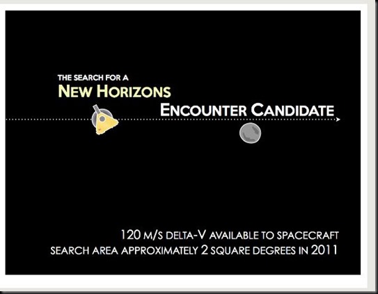 New horizons candidate logo