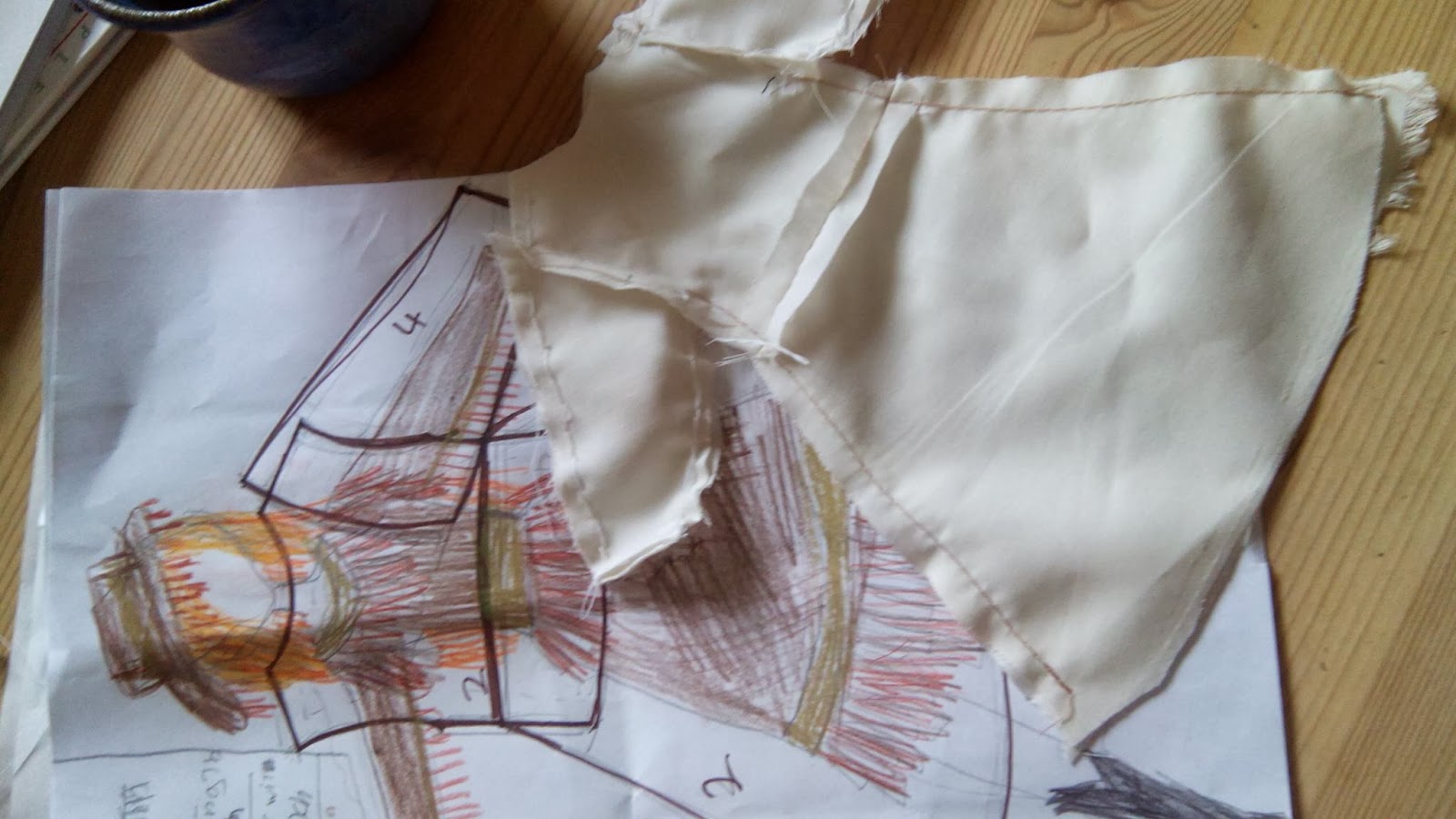 Home Edded at last! Milly's Action Figure Clothes Design and Make