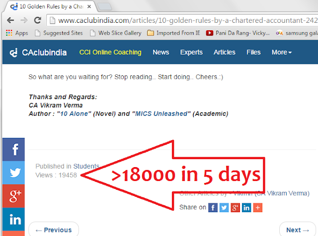 More Than 18 000 Views In 5 Days Thankyou Caclubindia For An