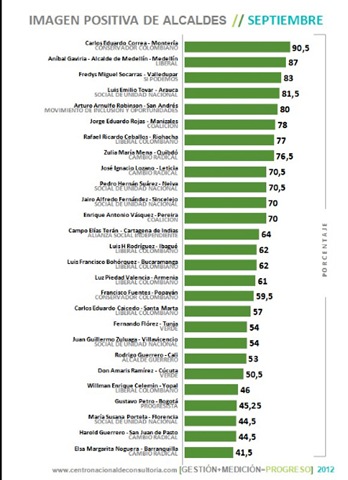 [encuesta%255B4%255D.jpg]