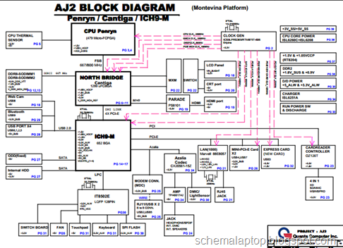 die Absicht Qualität beleidigen laptop motherboard repair guide frisch Verwelkt 