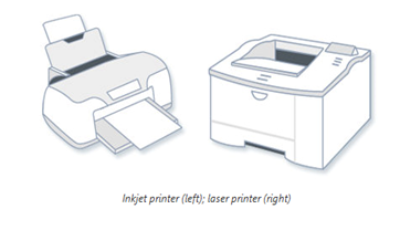 Parts of Computer, Hardware, System Units, Storage Devices, Mouse, Keyboard, Monitor