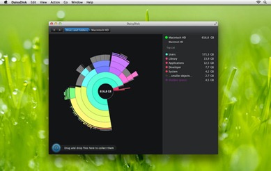 DaisyDisk Analyzer for Mac OS X