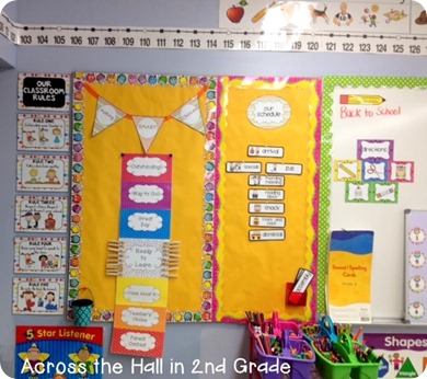 Across the Hall in 2nd: My Classroom Reveal